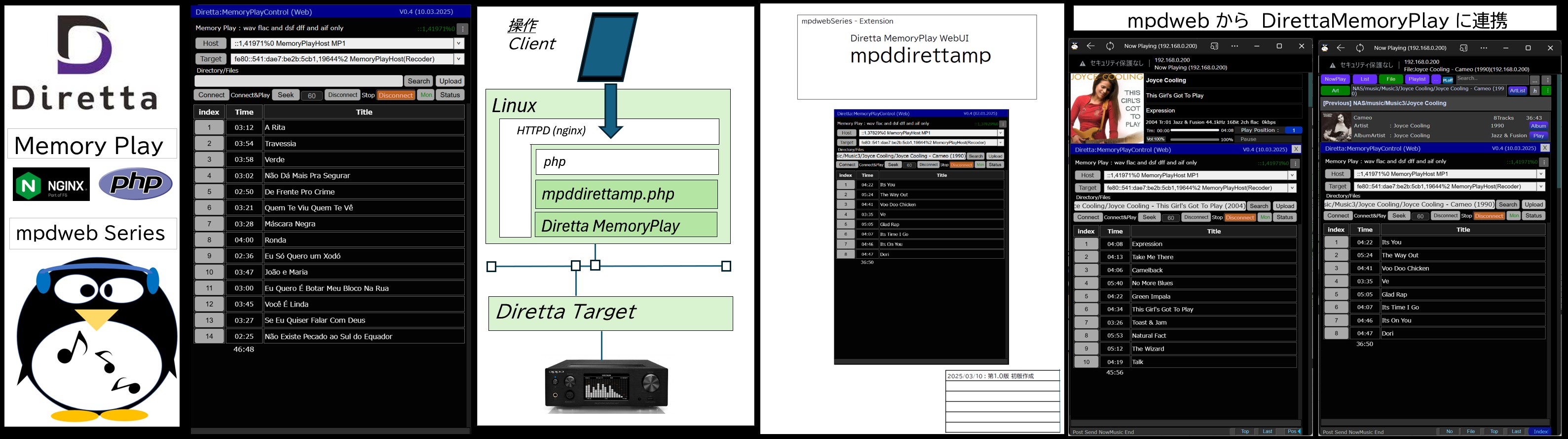 Music Player Interface
