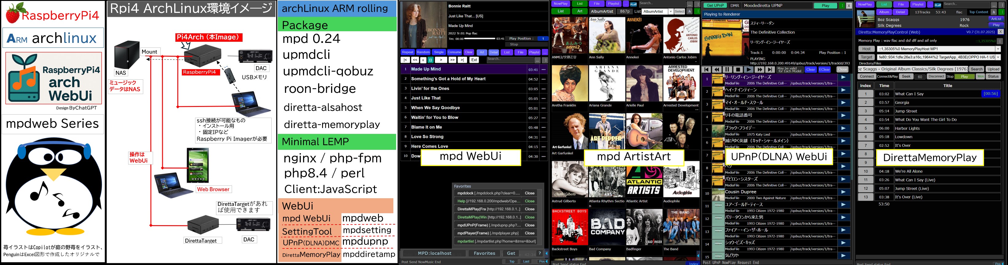 Music Player Interface